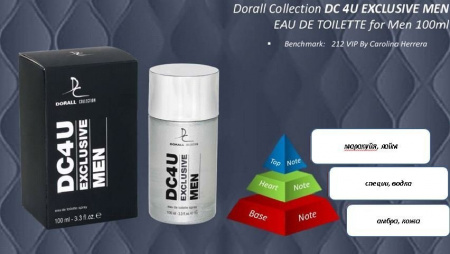 Туалетная вода туалетная вода для мужчин dc4u exclusive men dorall collection, 100мл